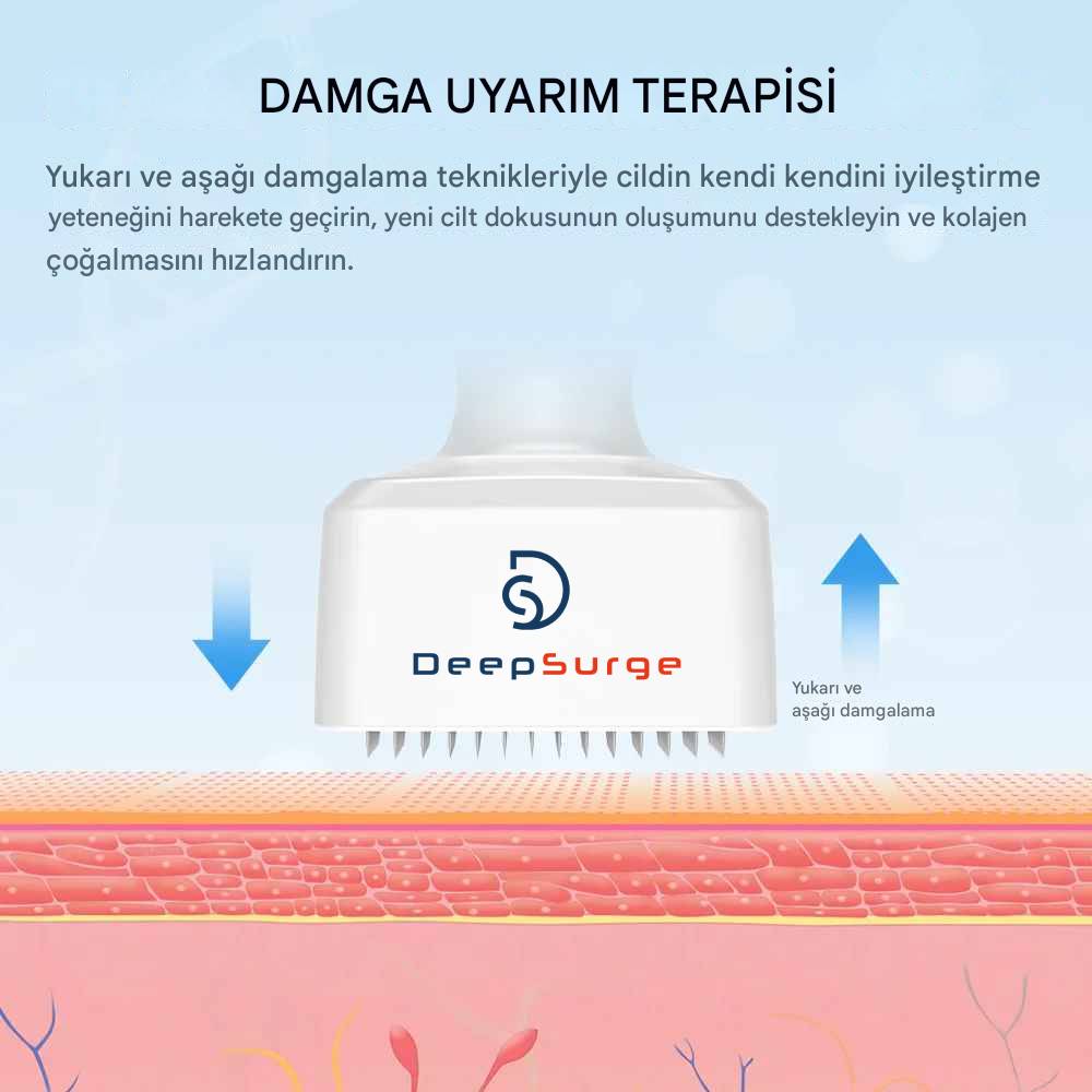 Ayarlanabilir İğne Ölçülü (0.25-3.0mm) Derma Stamp