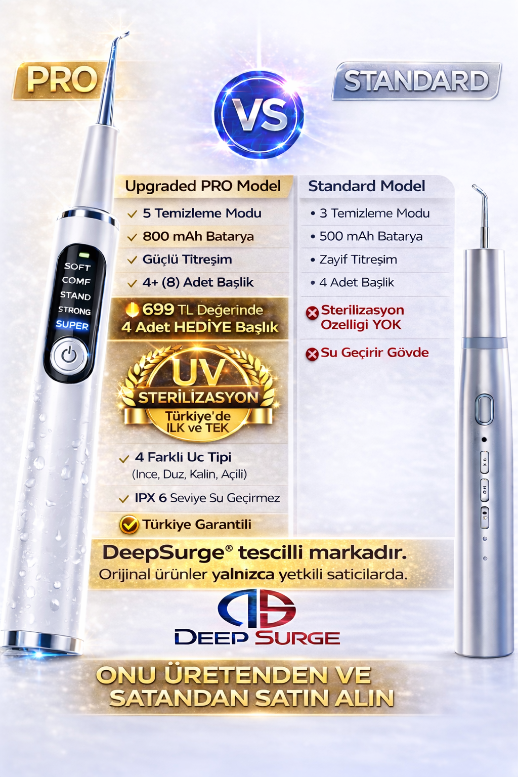 DS1 Şarjlı Diş Taşı Temizleme Cihazı